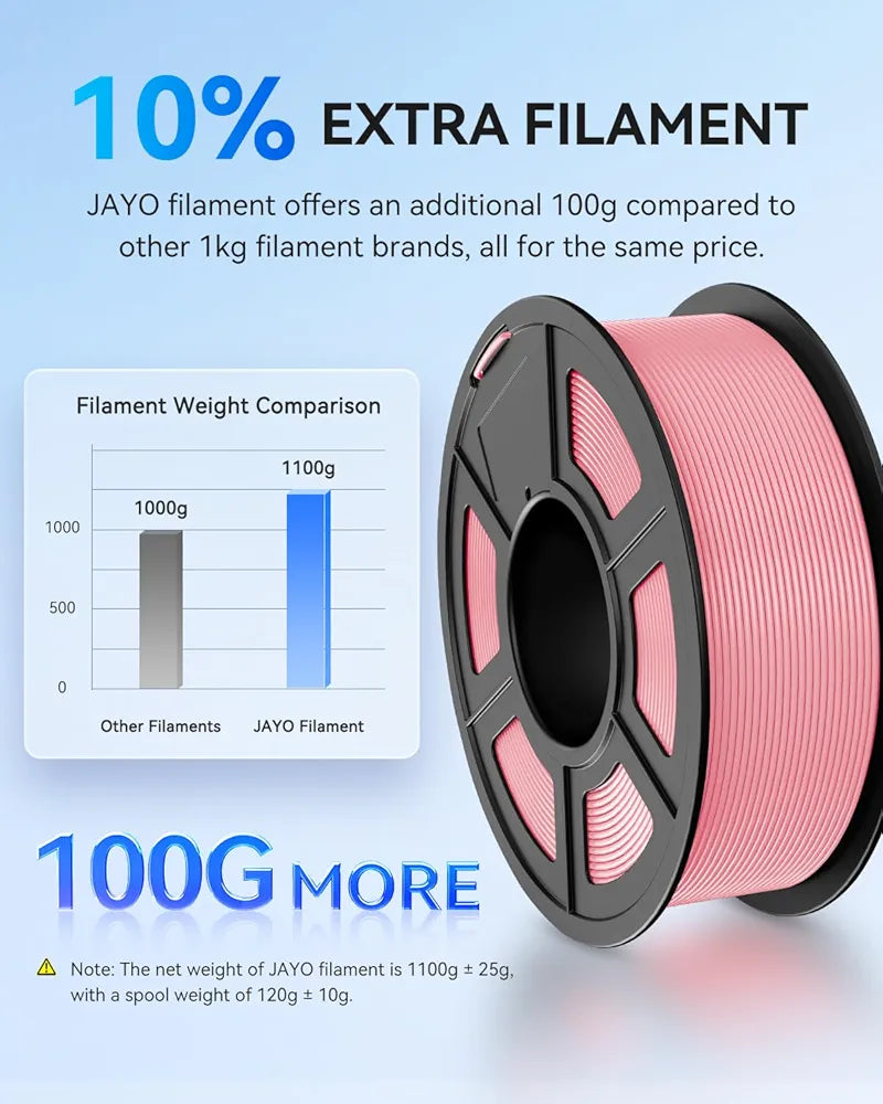 🧵 JAYO PLA+ filament - 1.75 mm, grey blue, 1,1kg