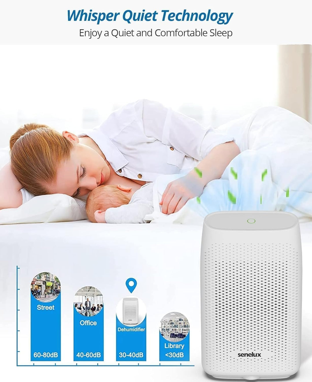 💨 SENELUX električni razvlaževalec zraka 2000ml