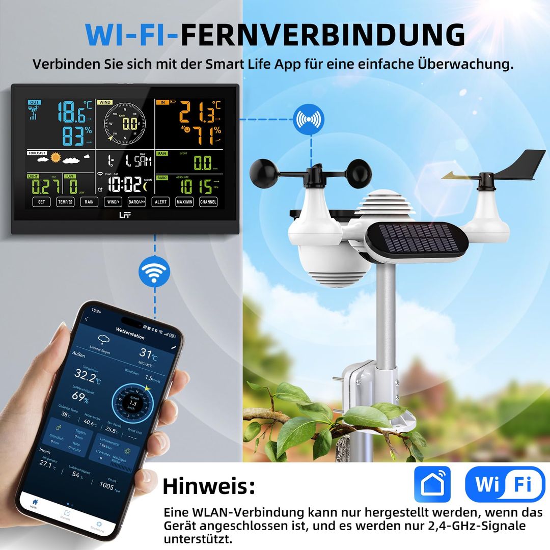 EFF Wi-Fi vremenska postaja 7-in-1, zaslon 7.5'