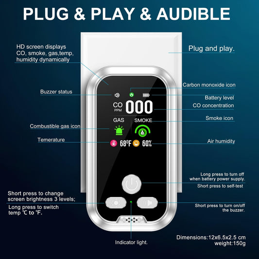 🚨 GEDSFATI detektor dima, plina in CO HD11-CGS (4v1)