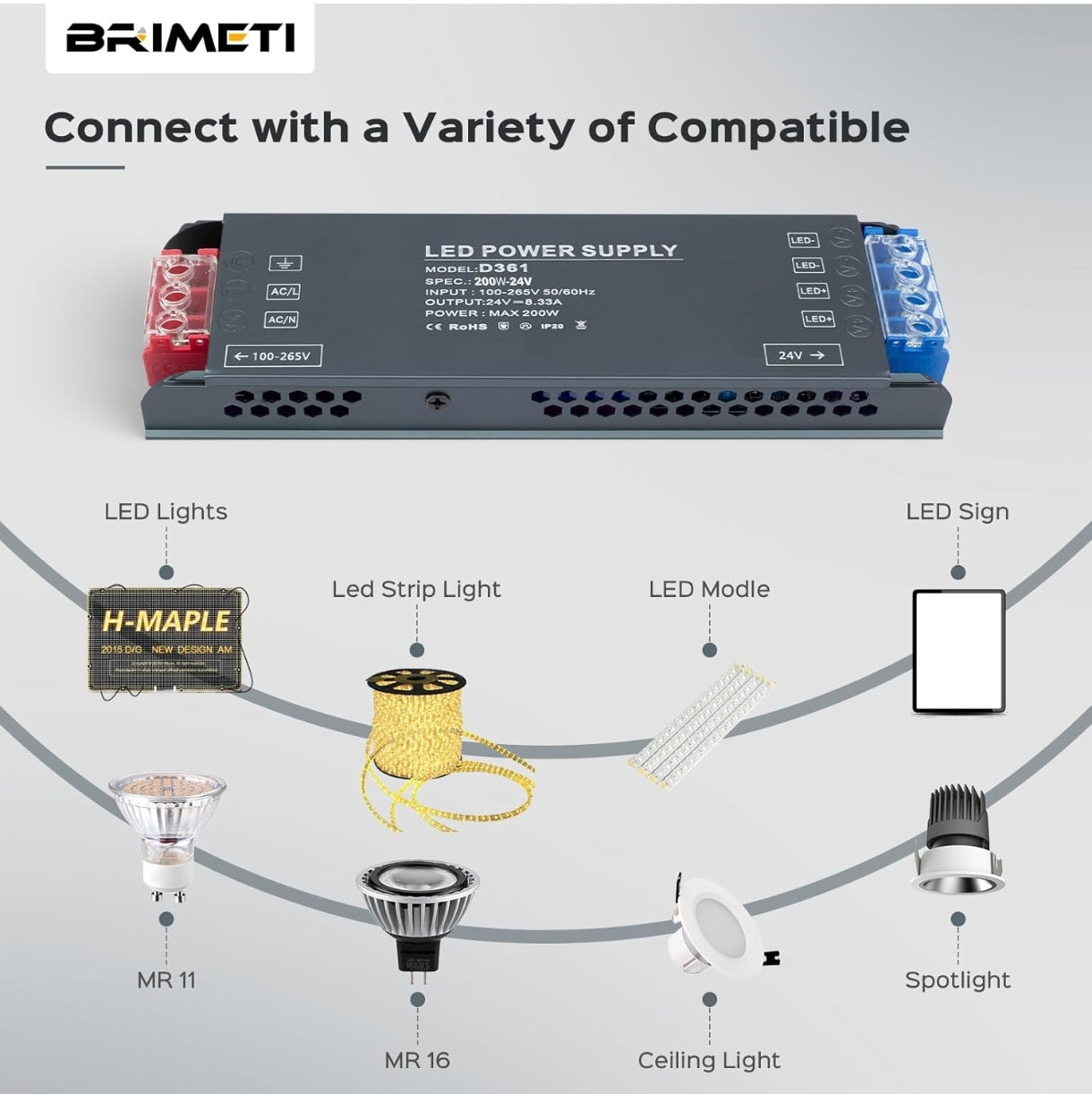 ⚡BRIMETI LED napajalnik 12V, 150W, IP20