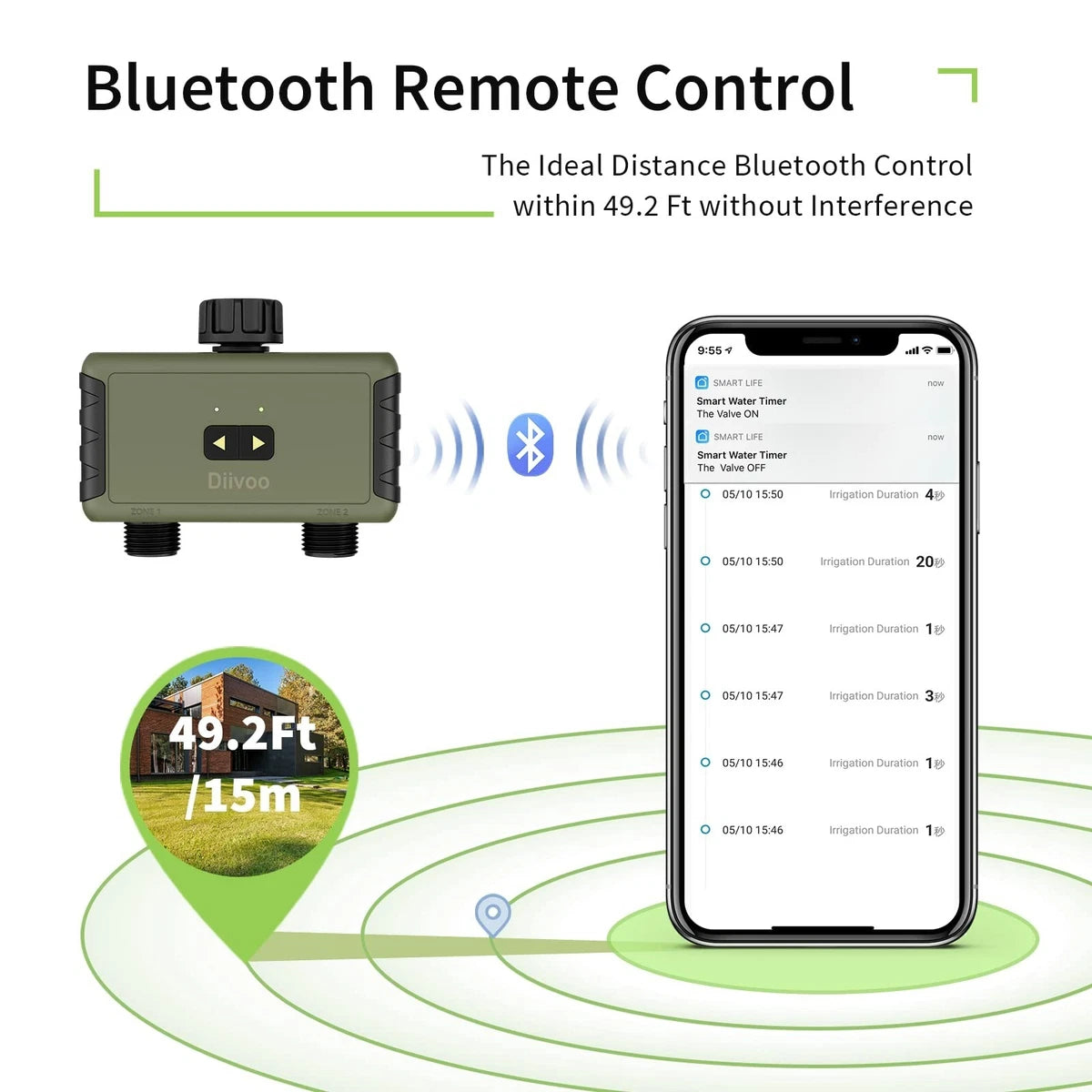 Bluetooth avtomatski zalivalnik Diivoo - 2 izhoda znamke Naklikaj.si je prikazan z digitalnim zaslonom pred pametnim telefonom z aplikacijo za nadzor. Pod njim so različni konektorji in nastavki za avtomatsko zalivanje.