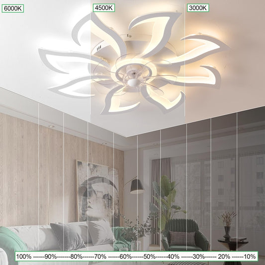 LED stropna svetilka z ventilatorjem – 80 cm, cvetni dizajn, daljinsko upravljanje, aplikacija