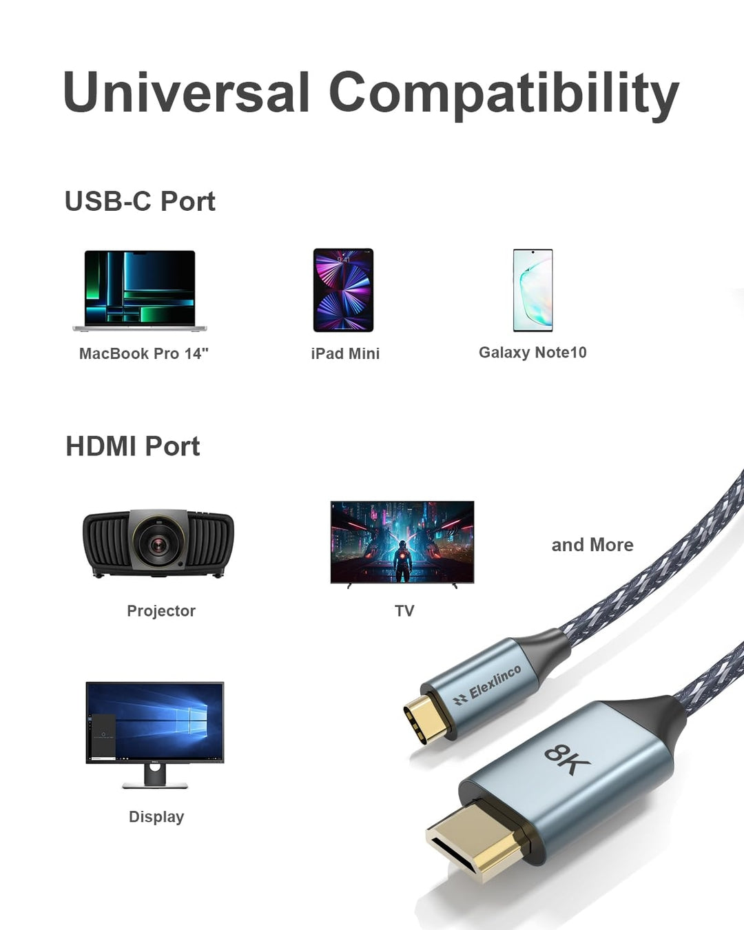 Elexlinco USB-C na HDMI kabel 8K UHD (2m, Thunderbolt 4/3 kompatibilen)