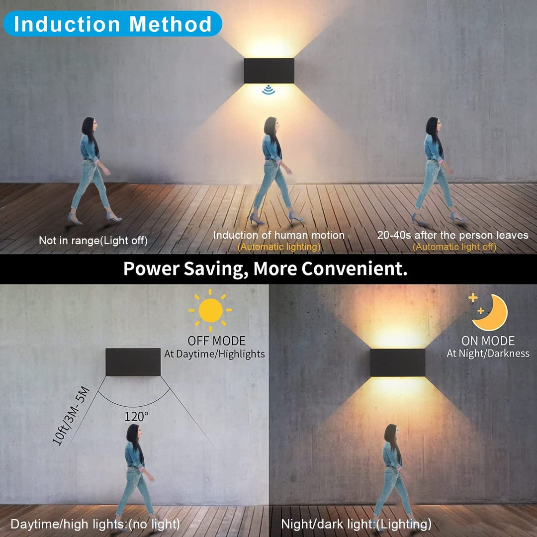 💡 KLIGHTEN zunanja LED stenska svetilka 24W s senzorjem gibanja – črna, nastavljiv kot snopa, IP65, 3000K, aluminij