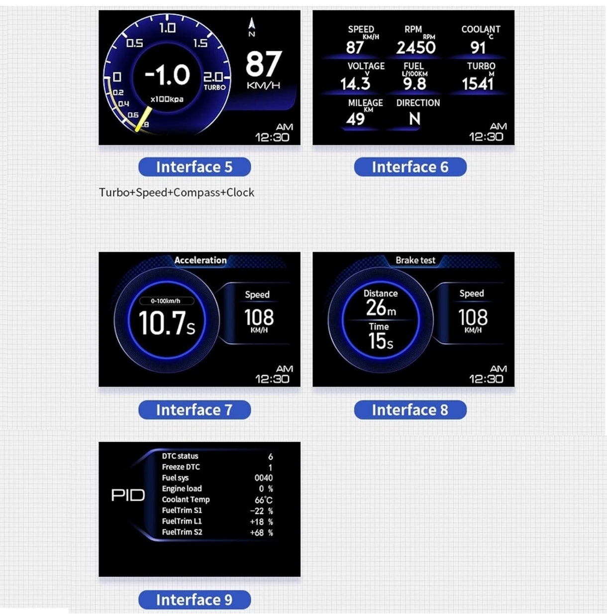 🚗 OBD2 + GPS pametni zaslon za avto – večfunkcijski HUD merilnik
