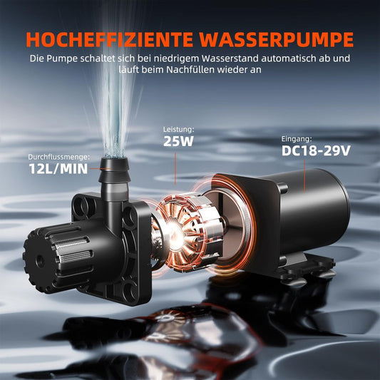 Spider Farmer namakalni sistem s 50L zložljivim rezervoarjem ter črpalko 25W - naklikaj.si