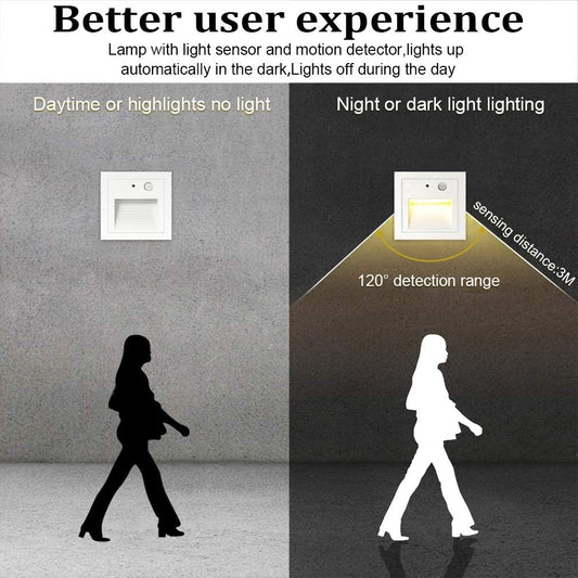 💡 8x SUBOSI vgradne LED luči s senzorjem gibanja 3W – 3000K, IP65, aluminij