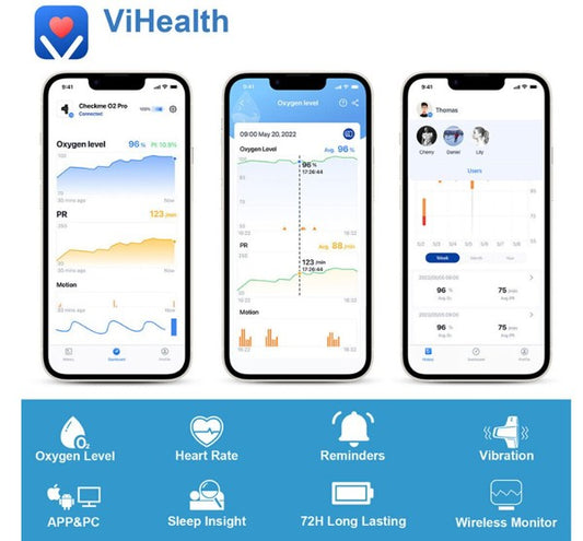 ⌚VIATOM Checkme™ O2 – zapestni pulzni oksimeter z merilcem spanja - naklikaj.si