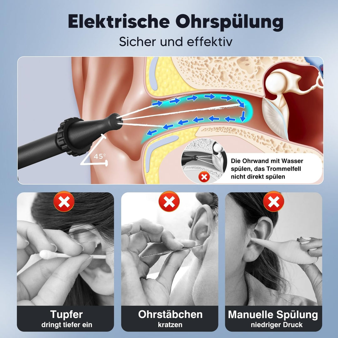 👂FIVAVA električni čistilec ušes Powered Earwax Remover