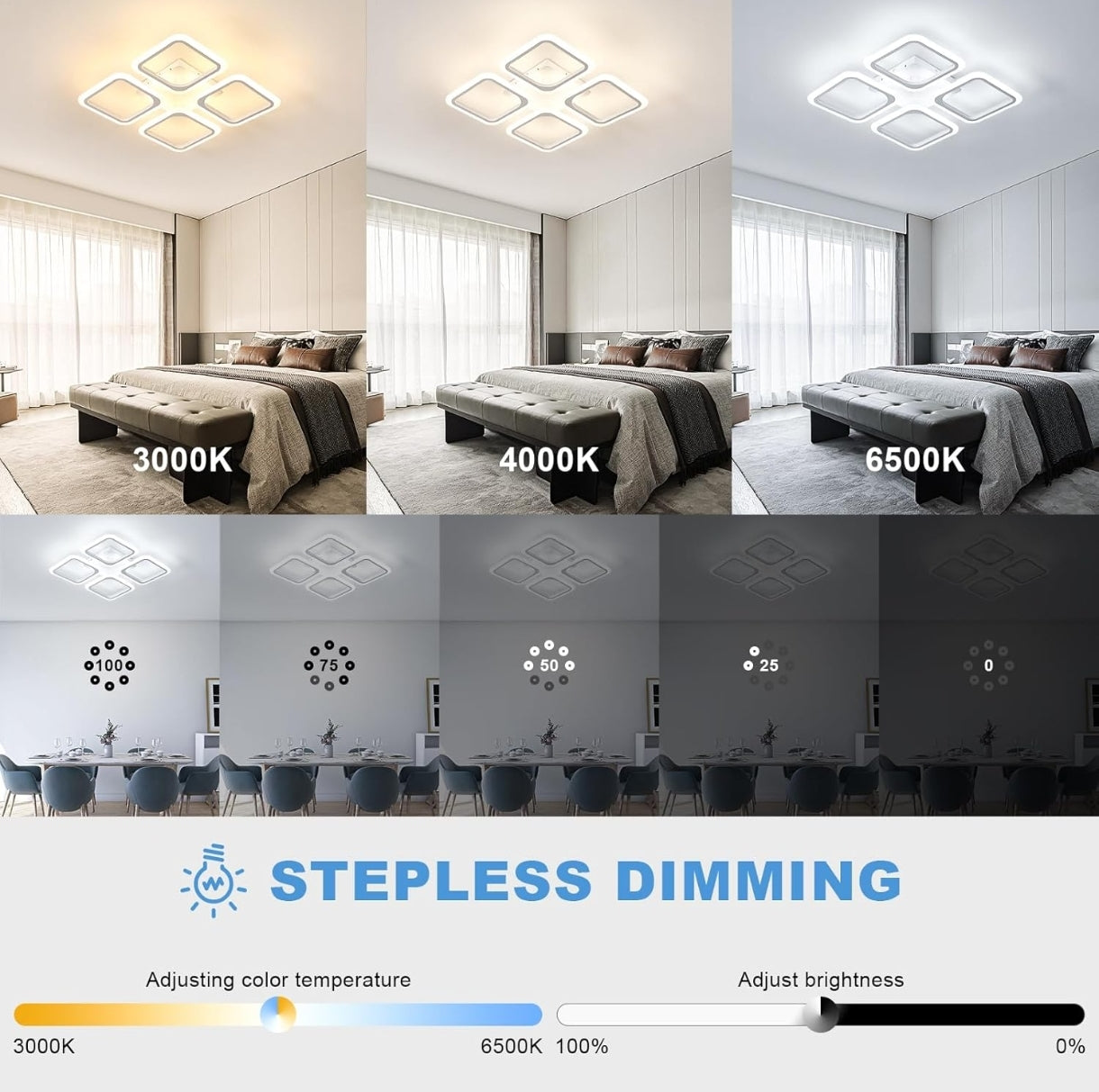 LED stropna svetilka 48W, 5400lm z daljinskim upravljalnikom