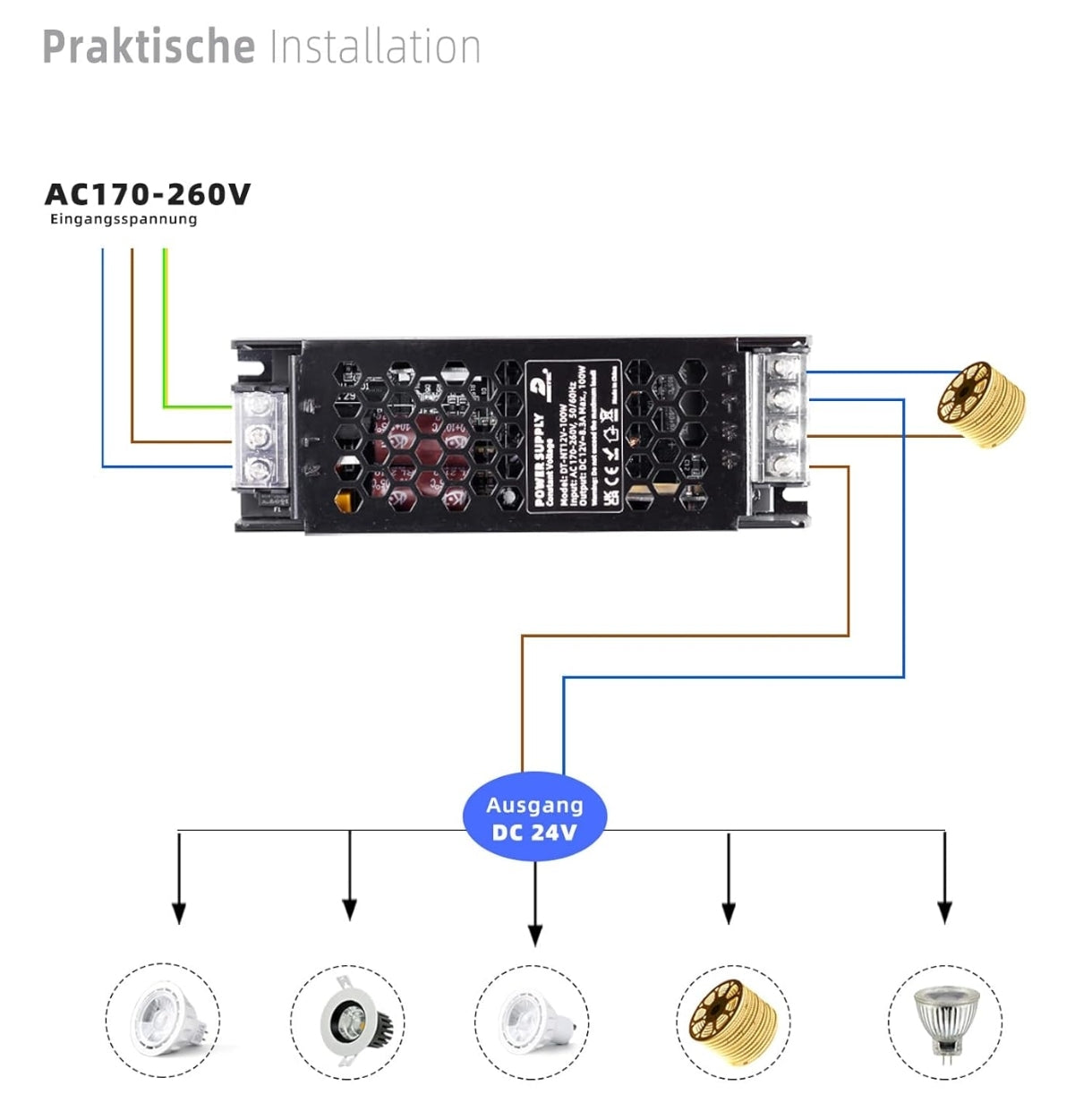 ⚡ DUSKTEC LED napajalnik 24V, 400W, IP20