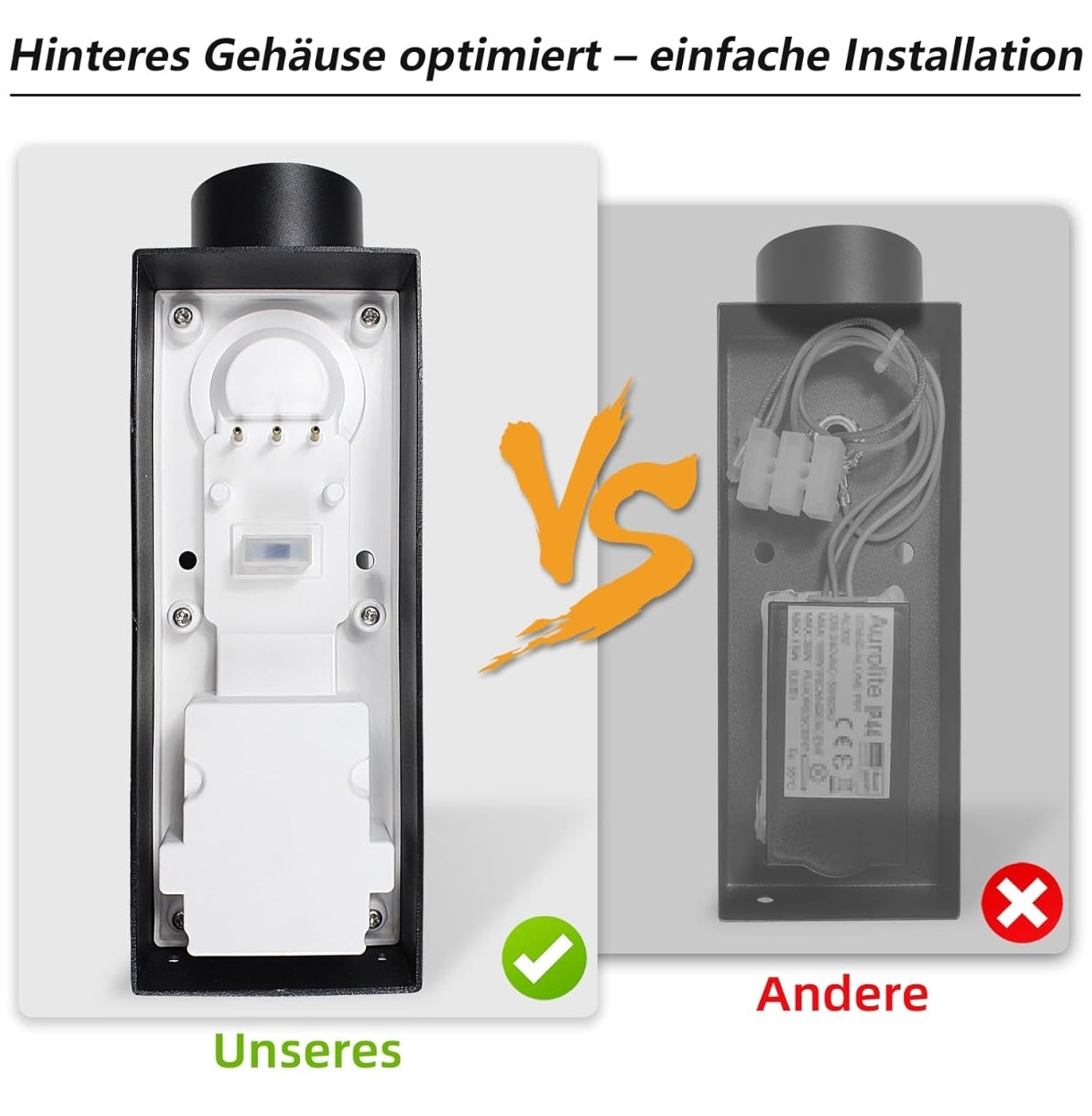 💡 LED zunanja stenska svetilka s senzorjem gibanja – 5W, GU10, 3000K,črna
