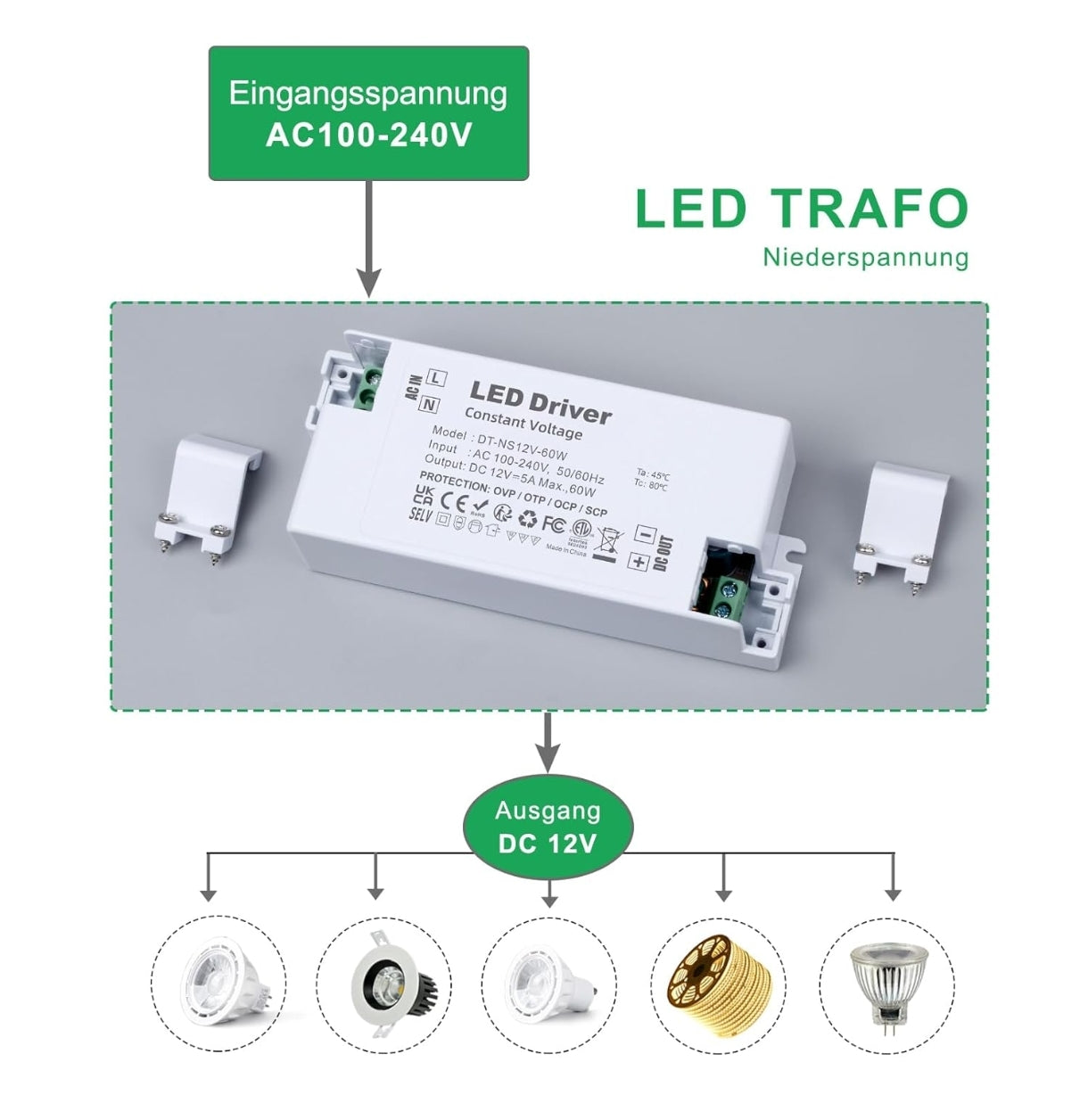 ⚡ REYLAX LED napajalnik 12V, 60W, IP20