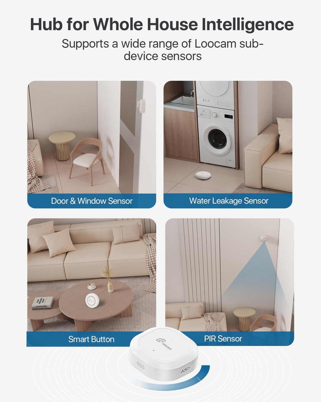 📡 Loocam Zigbee 3.0 pametni WiFi prehod – Smart Home Gateway