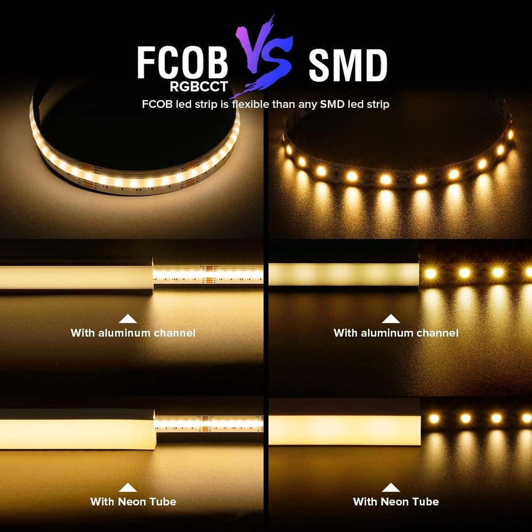 BTF-LIGHTING FCOB RGB+CCT LED trak – 5 m (visoka gostota, 960 LED/m)