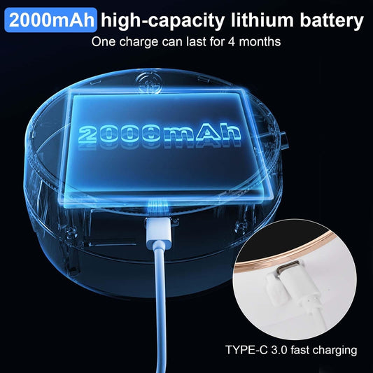 Pametni dozirnik mila s prikazom temperature – 300 ml, brezžični 2000mah, USB-C polnjenje, gel različica - 1 leto garancije