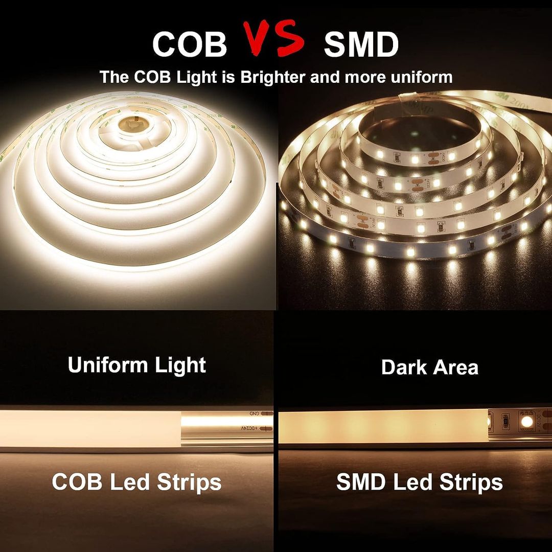 20m COB LED trak 24V 384LED/m, zatemnitveni, daljinec, 4000K