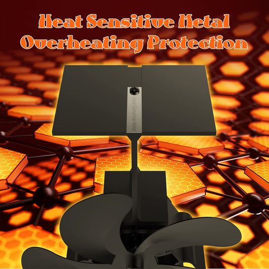 🌀 Xoali kamin ventilator 5-kraki – termo pogon z merilnikom temperature