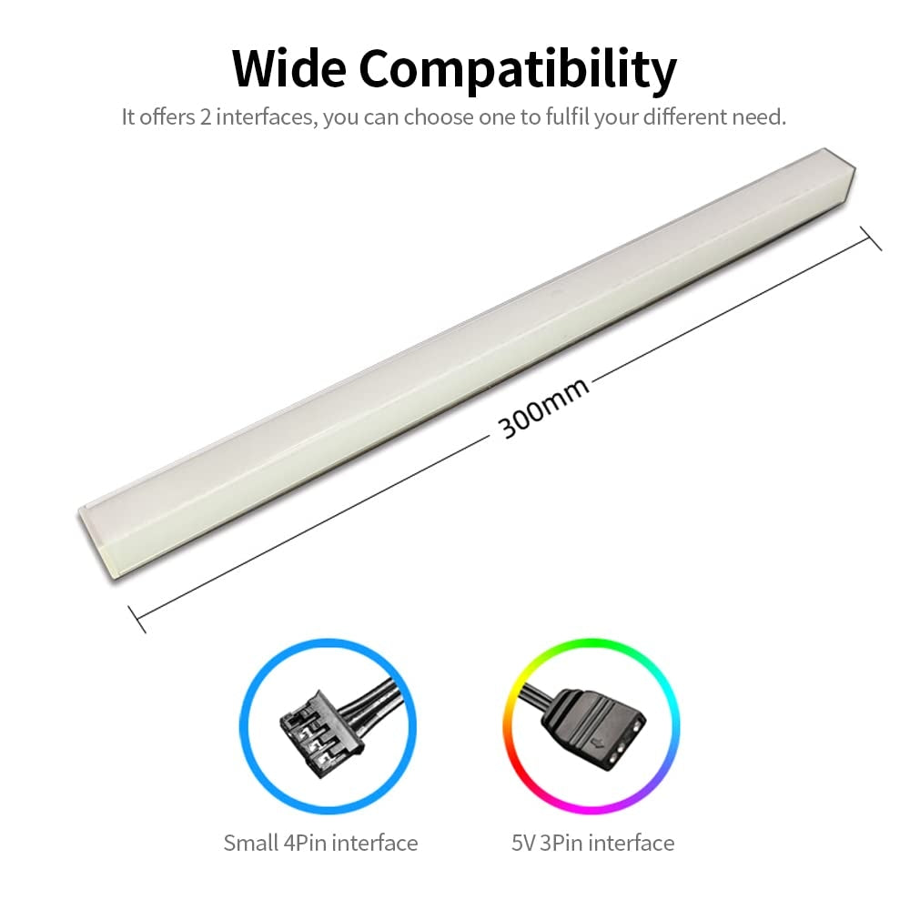 🌈 Irfora ARGB magnetic LED strip – double-sided RGB lighting for PC case