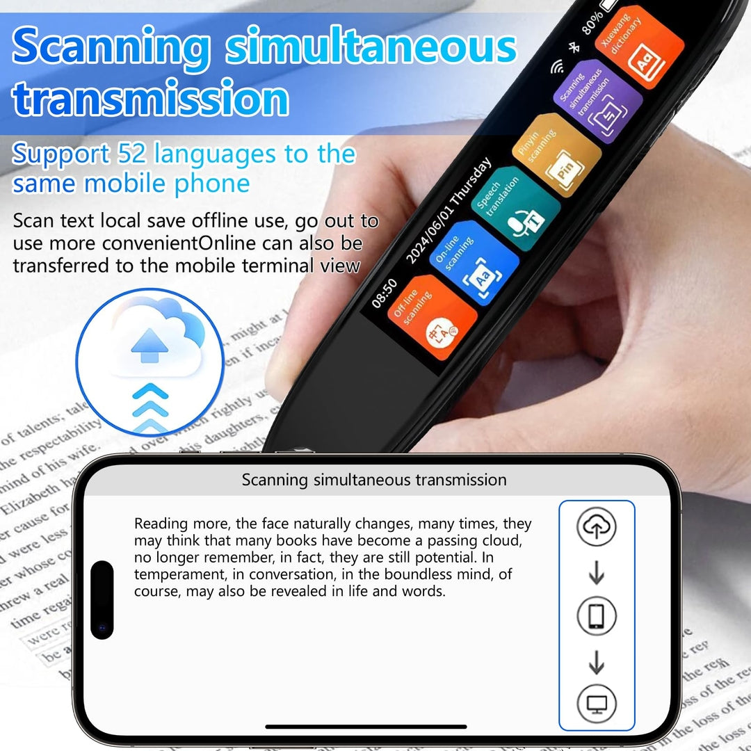 Pametni prevajalnik – digitalni prevajalnik z glasovno podporo (142 jezikov) ter kamero