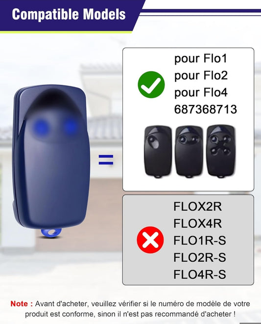 2x Daljinec za garažna vrata NICE FLO1 / FLO2 / FLO4 – 433,92 MHz (2 gumba)