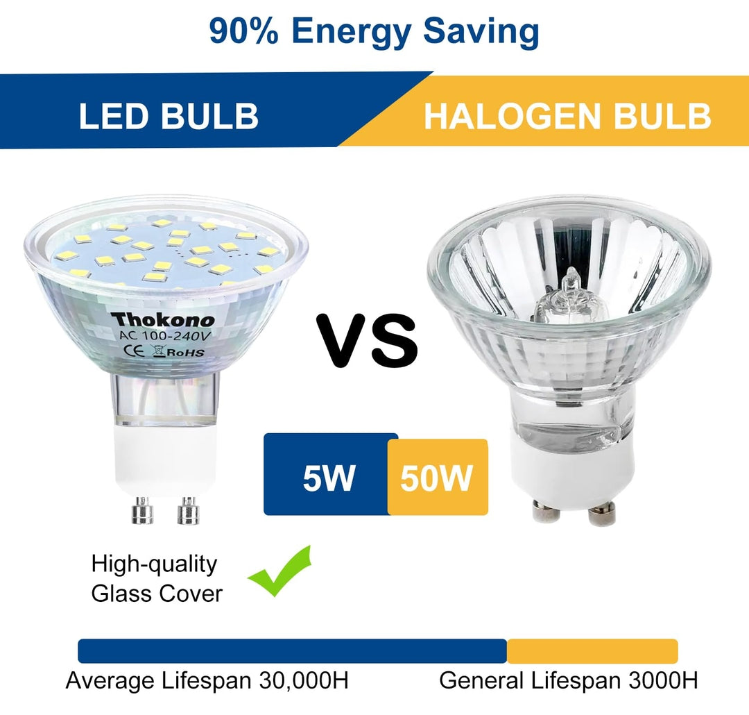 💡10x Thokono GU10 LED žarnice – 6000K, 5W, 550 lm