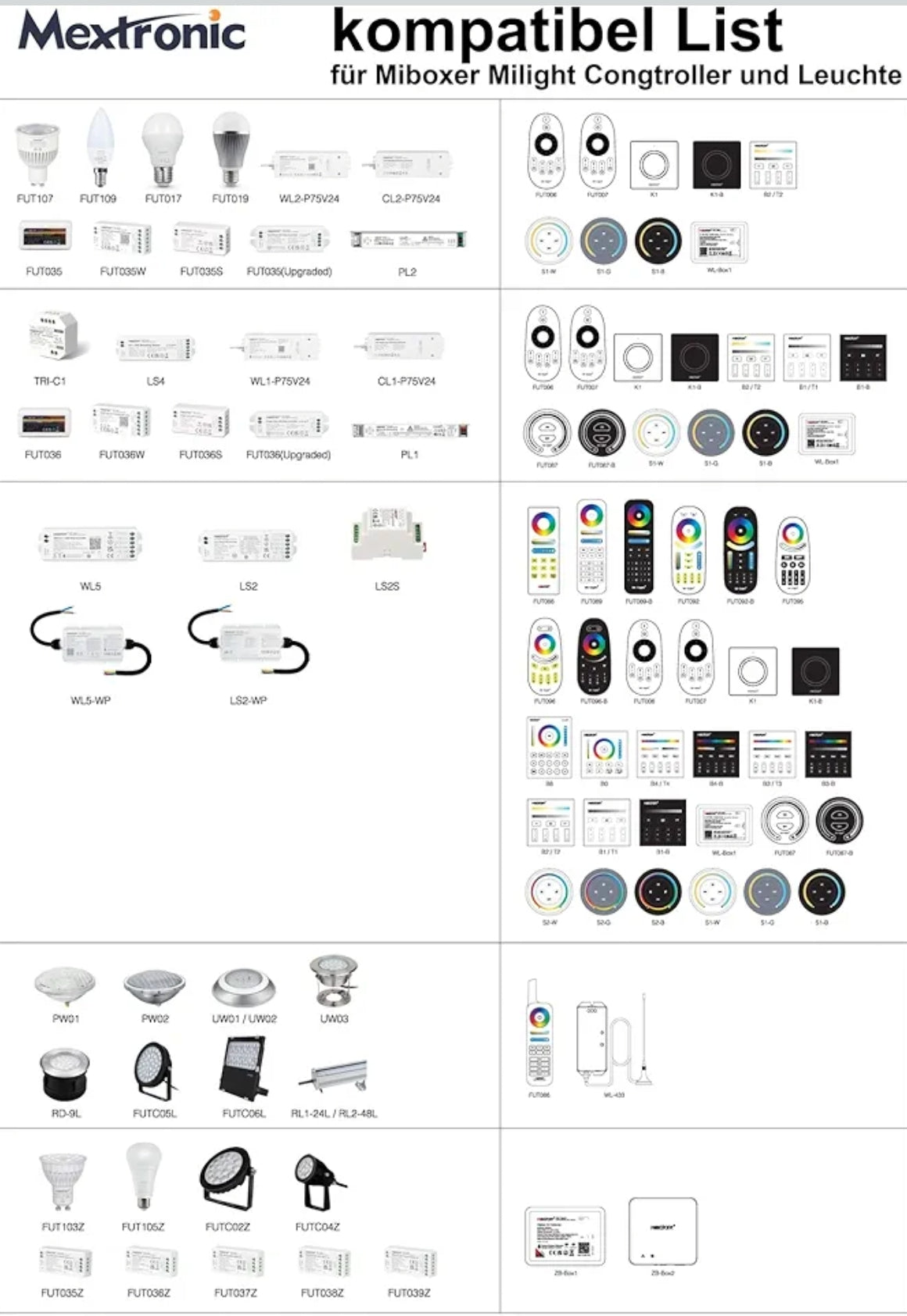 MiBOXER FUT035Z – Dvojno-bel LED krmilnik (Zigbee 3.0)