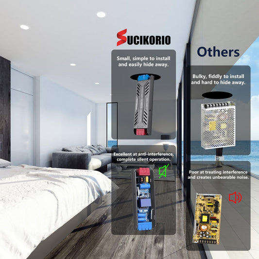 🔌 SUCIKORIO LED napajalnik 12V 300W, 25A, ultra slim