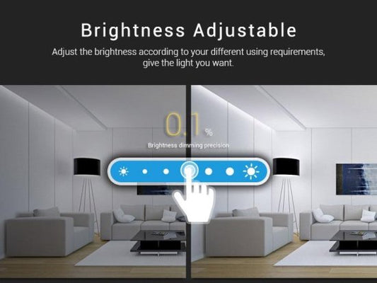 MiBoxer Stenski upravljalnik Mi-Light FUT-B0 – pametni RGB/RGBW/RGB+CCT krmilnik za LED trakove (1-cona)