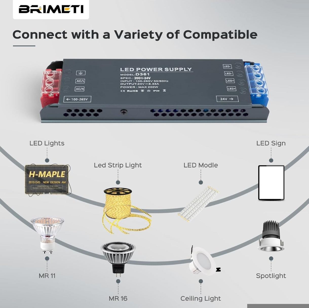 BRIMETI LED transformator 12V 100W, 8,33A – ultra tanek napajalnik za LED trakove