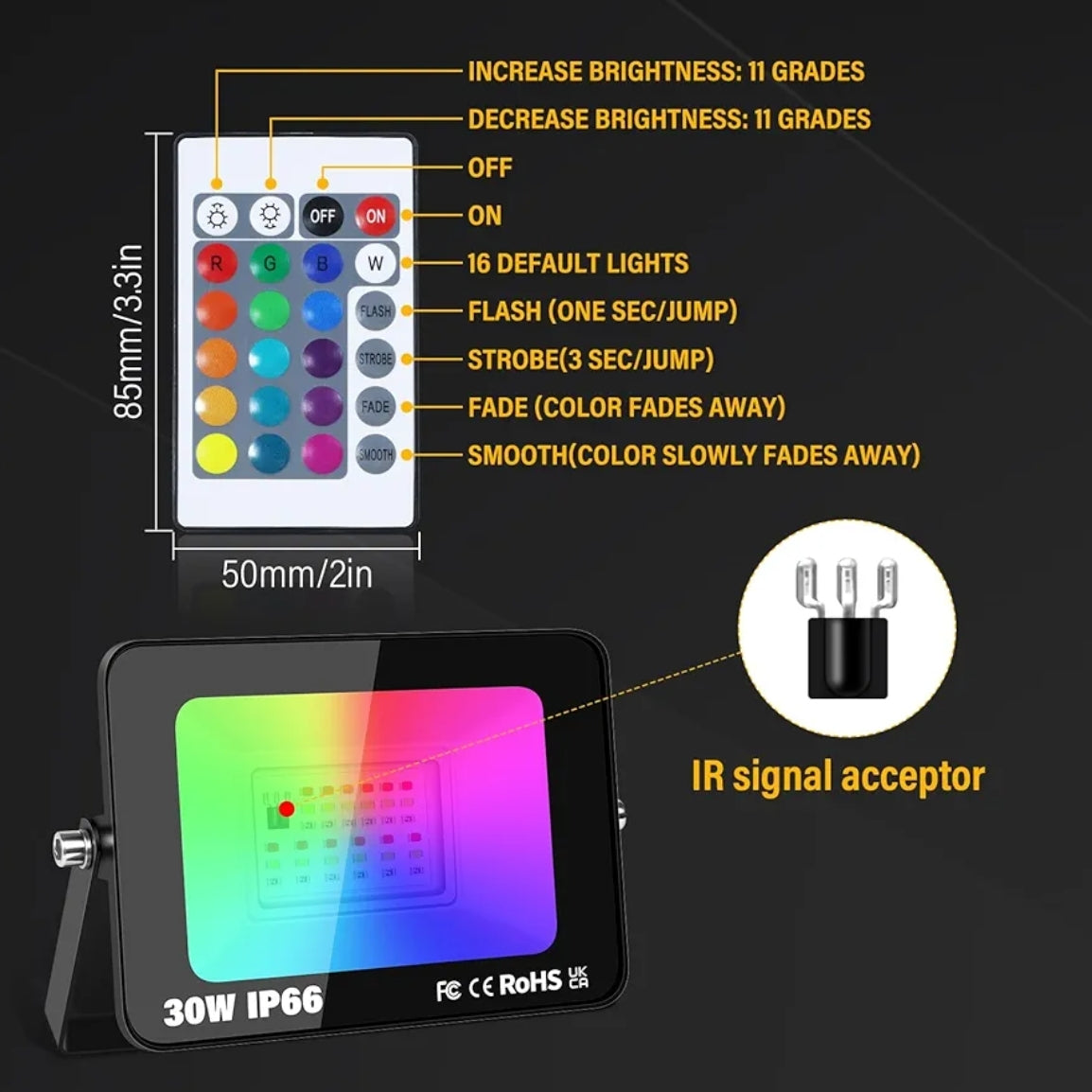 💡 RIGIDON RGB LED reflektor XPG-50 – 50W, IP66