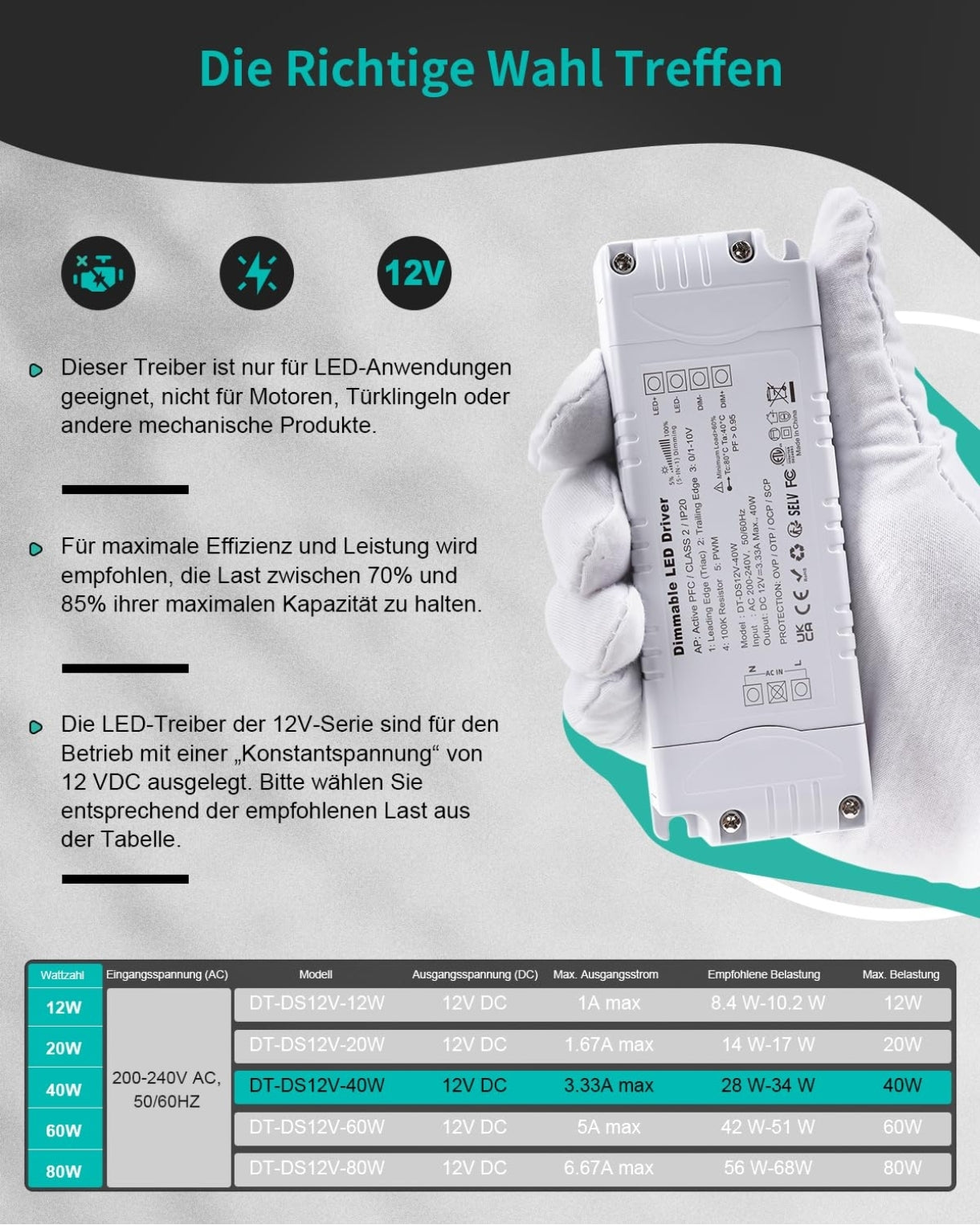 ⚡ REYLAX LED napajalnik 12V, 40W, IP20 – zatemnilni (dimmable)