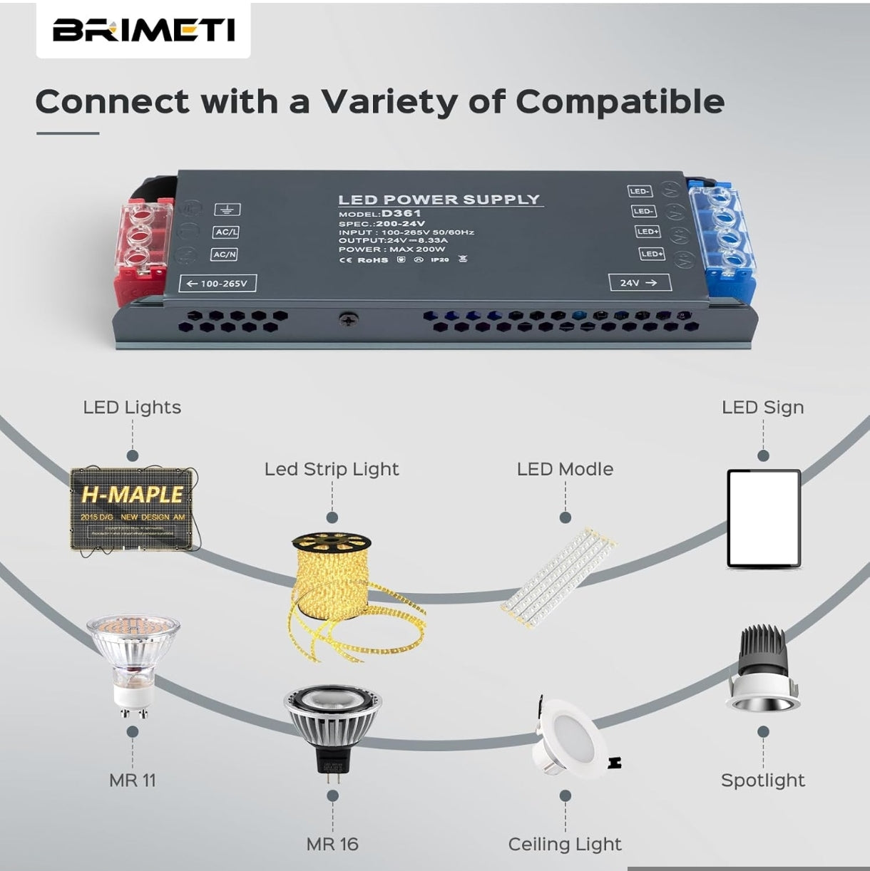 BRIMETI LED transformator 12V 200W, 16,64A – ultra tanek napajalnik za LED trakove