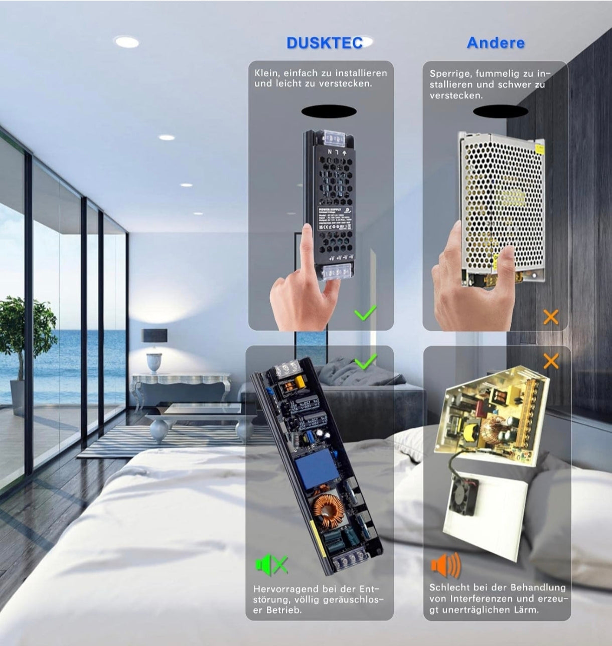 ⚡ DUSKTEC LED napajalnik 24V, 400W, IP20
