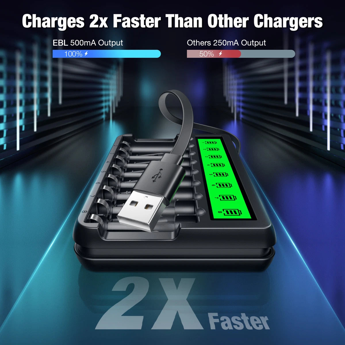 🔋 Pametni polnilec EBL + 8×3000mah baterije – LCD zaslon, USB napajanje
