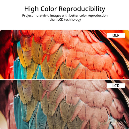 Prenosni YOTON Y200 DLP mini projektor, baterija 3400mah (2-3h), vgrajen zvočnik, hdmi, usb, aux