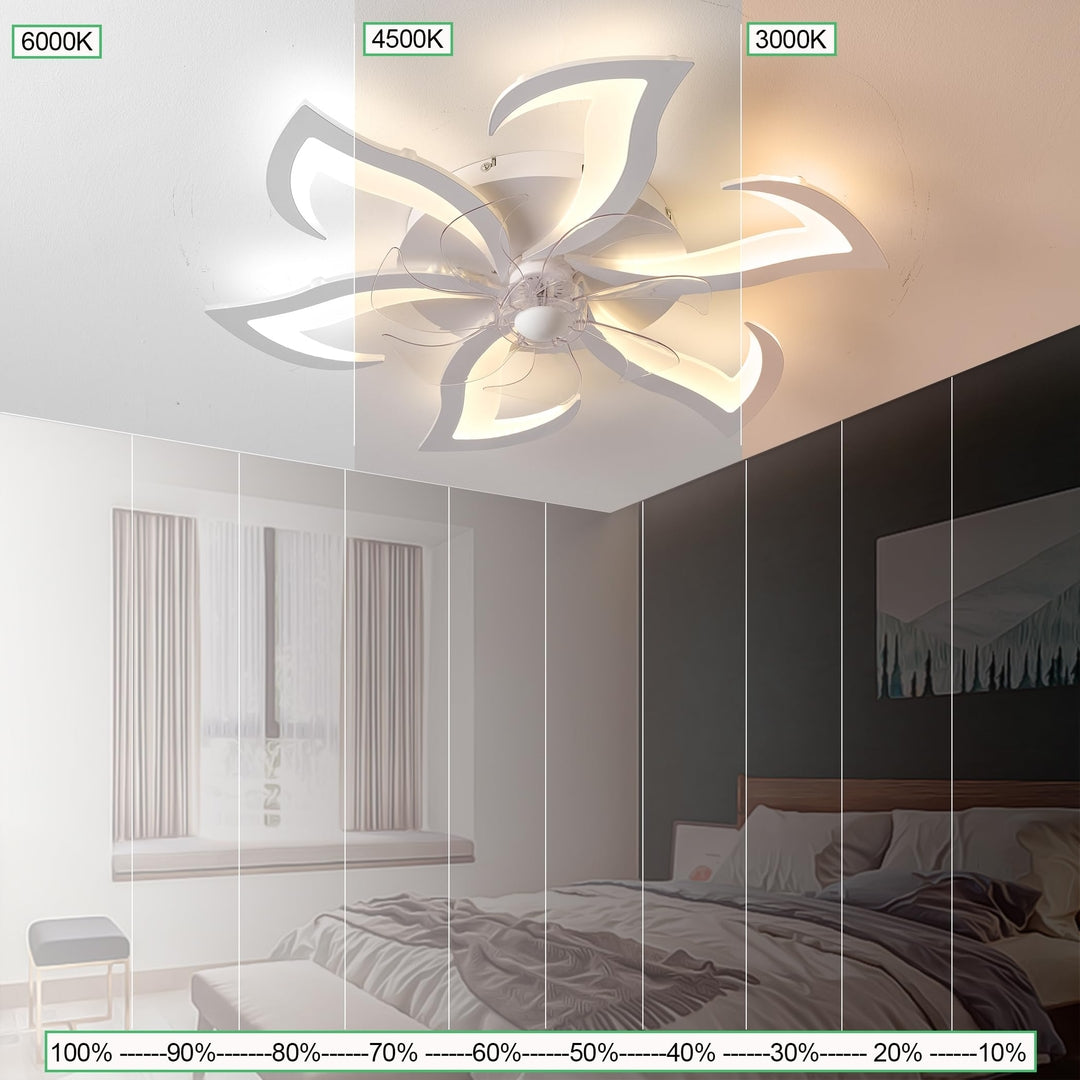 💡 LED stropna svetilka s tihim ventilatorjem 85W