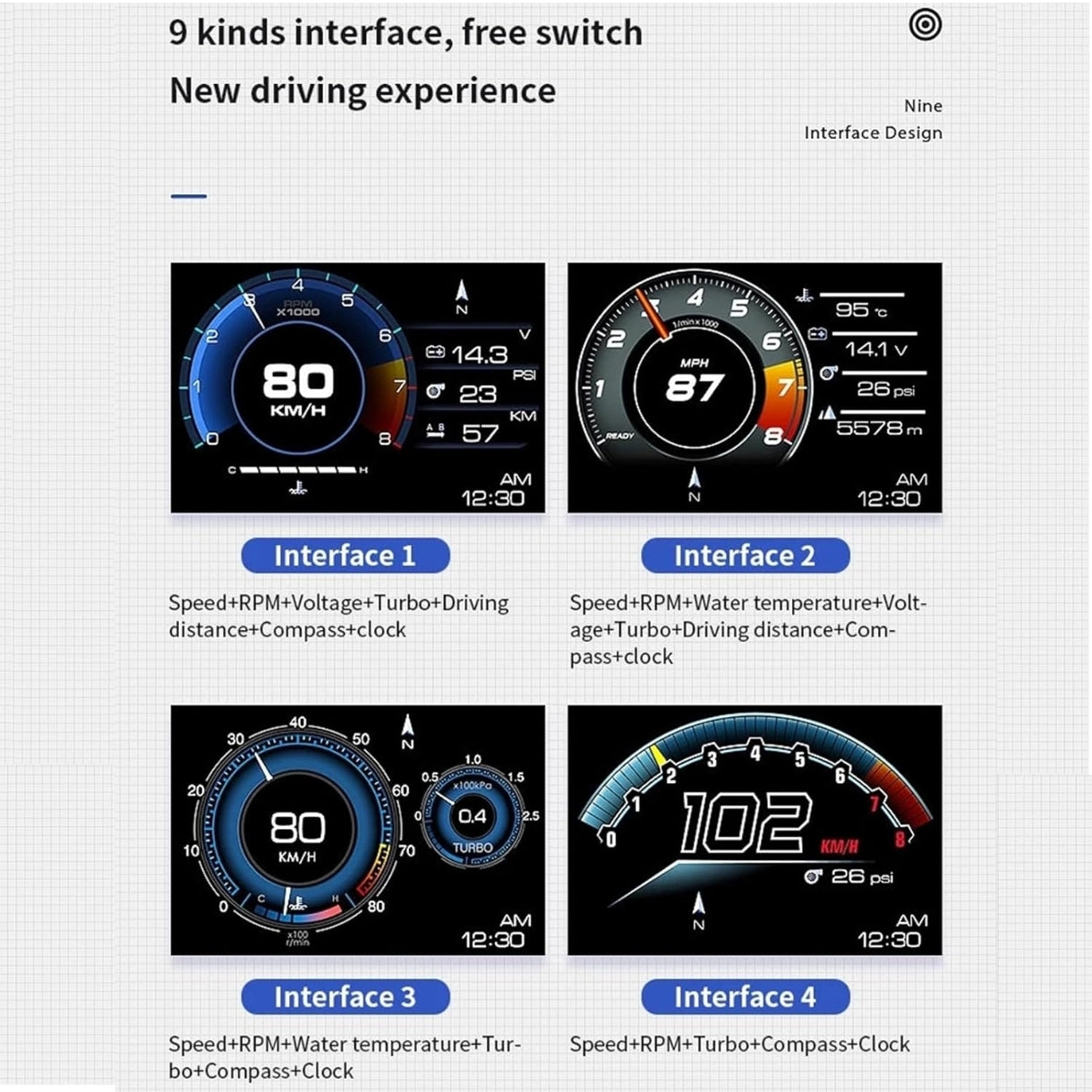 🚗 OBD2 + GPS pametni zaslon za avto – večfunkcijski HUD merilnik