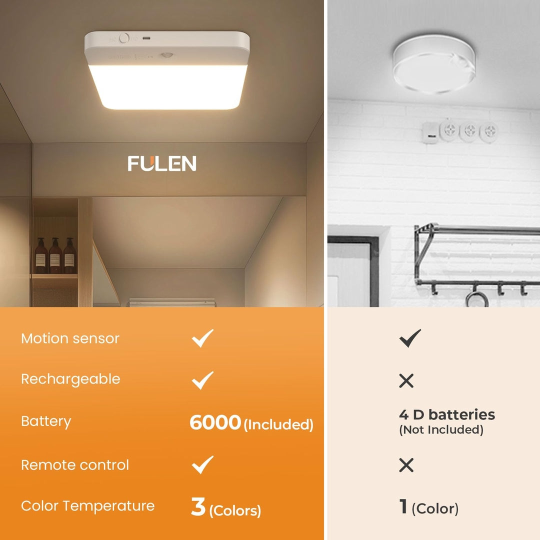 💡 2x FULEN brezžična LED stropna svetilka z daljincem in senzorjem gibanja – 6000 mAh