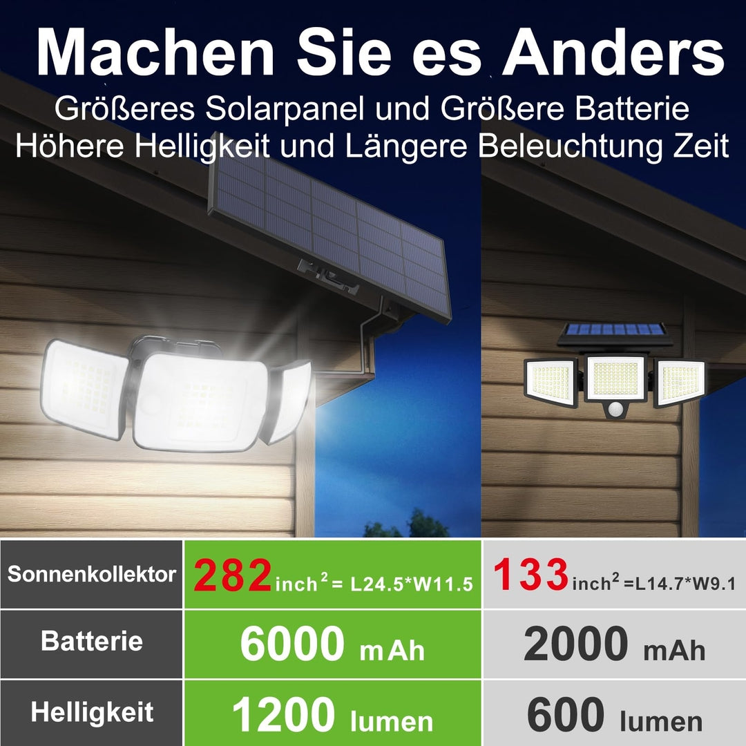 🌞Solarni LED reflektor INTELAMP z 2 senzorjema gibanja in daljinskim upravljanjem , 1200lm , 6000mah , bela svetloba