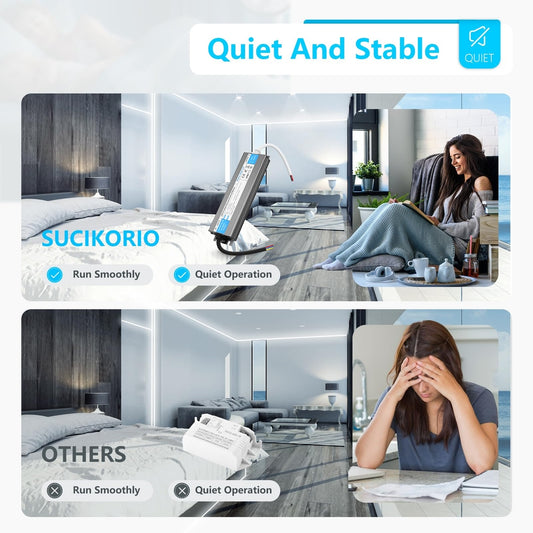 🔌 SUCIKORIO LED napajalnik 24V 150W, 6.25A, IP67, ultra tanek