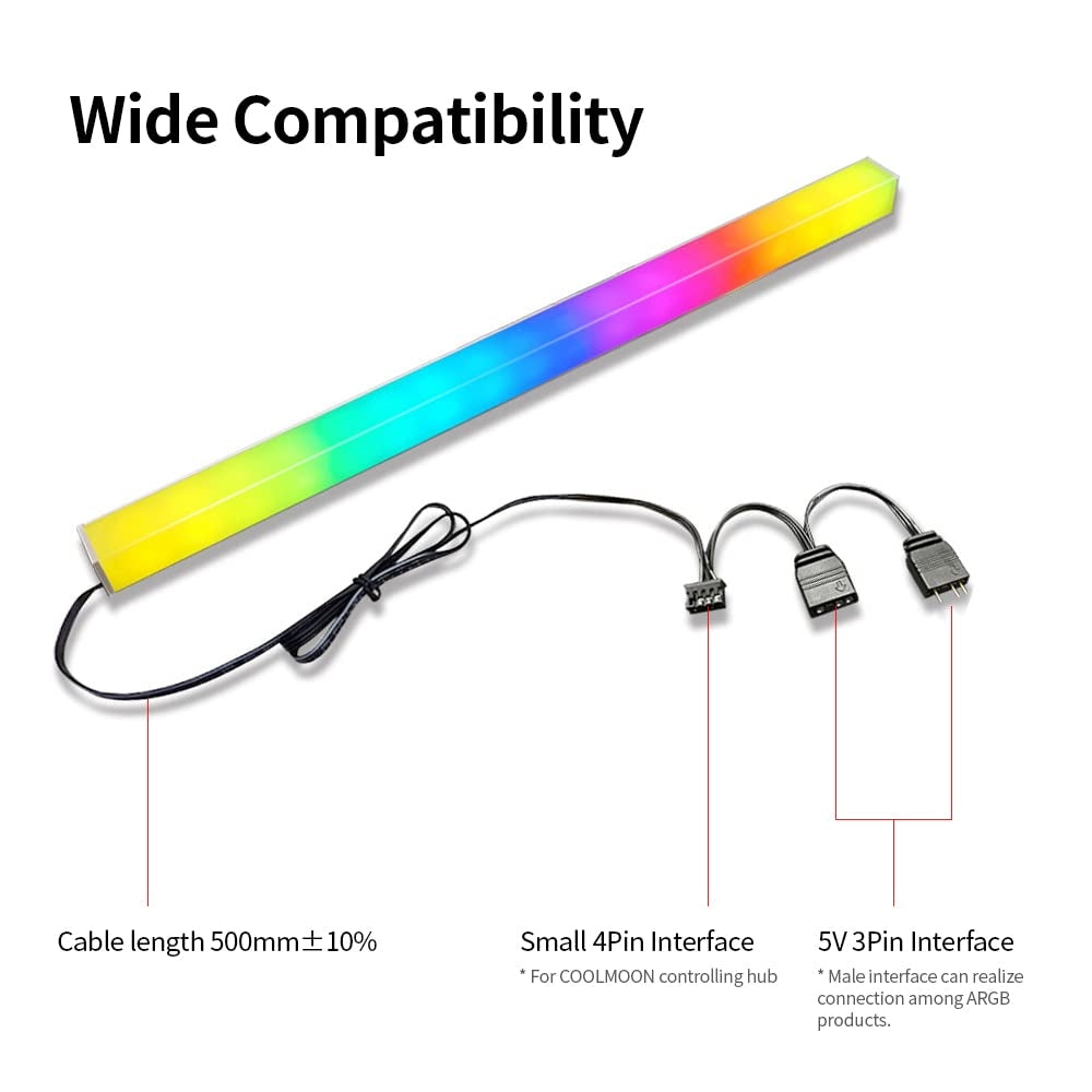 🌈 Irfora ARGB magnetic LED strip – double-sided RGB lighting for PC case