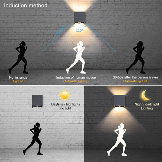💡KLIGHTEN zunanja LED stenska svetilka 12W s senzorjem gibanja – antracit, nastavljiv kot snopa, IP65, 4000K, aluminij - naklikaj.si