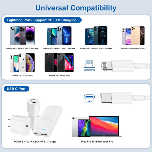 Apple Certified USB-C → Lightning kabel (2 kosa, dolžina 3 m)