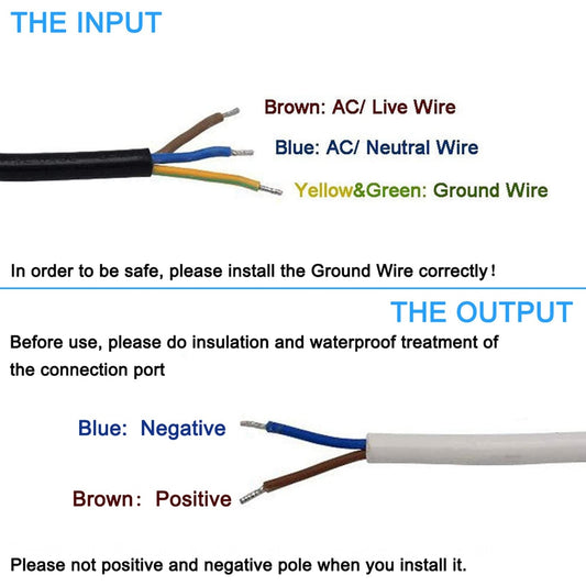 🔌 LED napajalnik 12V 400W, IP67 vodoodporen
