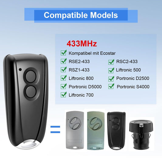 2x daljinec za garažna vrata HÖRMANN / ECOSTAR – 433,92 MHz (2 gumba)
