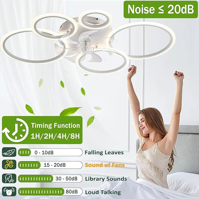 Stropni ventilator z LED osvetlitvijo 130W, 100cm, daljinec, aplikacija