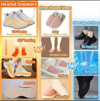 JINPURGON ogrevani zimski pohodni čevlji – vgrajena baterija, polnjenje USB - črni & beli