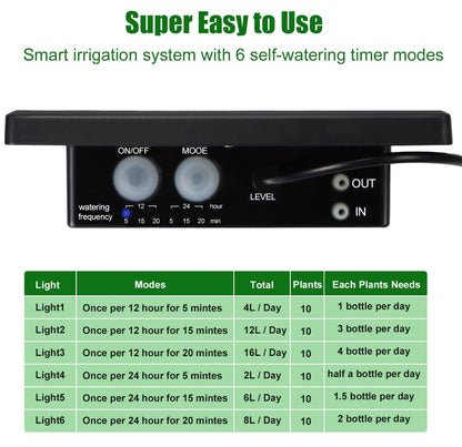 🌱 Solar automatic drip irrigation system – for 10 potted plants